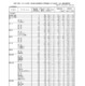 【高校受験2025】熊本県公立高、後期選抜の出願状況（確定）熊本1.50倍、済々黌1.48倍