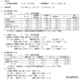 【高校受験2025】山梨県公立高、後期選抜の志願状況（2/20時点）甲府南（理数）1.43倍