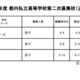 【高校受験2025】都内私立高の2次募集（2/25時点）全日制47校が実施