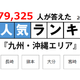 九大だけじゃない地元で人気の大学…九州・沖縄編