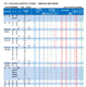 【高校受験2025】山梨県公立高、後期選抜の志願状況（確定）甲府南（理数）1.39倍