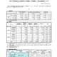 【高校受験2025】京都府公立高、中期選抜の志願状況（確定）堀川（普通）1.30倍