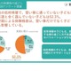 習い事や体験の有無、所得によって差…共働き家庭の小学生