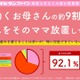 働くママ9割が疲れを実感「休めない」…大正製薬が実態調査