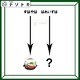 クイズです！「言葉からイラストに？答えは何？」何かうっすら見えています！【難易度LV３.・中辛】