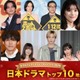 モデルプレス読者が選ぶ「ベスト日本ドラマ」トップ10を発表【ベストエンタメアワード2025上半期】