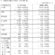 【高校受験2026】千葉県公立高、学校設定検査内容を公表