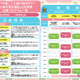 【夏休み2025】文科省「こども霞が関見学デー」出前授業…AR・AI体験も