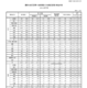 国家公務員試験2025一般職合格者1,258人増…新設の「教養」20歳合格者は868人