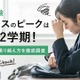 【高校受験】中3・2学期がストレスのピーク、効果的な解消法は？