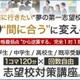完全1対1指導、名門会「志望校対策講座」開始…小学生から大学受験生まで