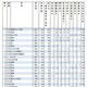 【大学受験2025】私立大医学部に強い高校ランキング…私立高がTOP10独占