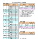 【高校受験2026】奈良公立高、募集人員を発表…県立は183人減