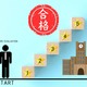 【「評定平均値 3.5」でも慶應に合格できた！】昭和とは事情が違い過ぎる、いまどきの「推薦入試」。知らないと後悔する大事なこととは？