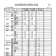 【高校受験2026】香川県公立高、116人減の5,679人を募集