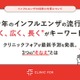 今年のインフルエンザ「早く・広く・長く」医師が教える3つの備え
