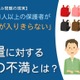 ランドセルに荷物が入りきらない経験、5人に1人以上…体操着など