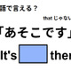英語で「あそこです」は何て言う？