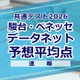 【共通テスト2026】予想平均点（1/19速報）文系6教科593点・理系6教科600点…河合塾・データネット