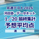 【共通テスト2026】予想平均点（1/20速報・最終）文系6教科596点・理系6教科603点…河合塾・データネット