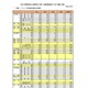 【高校受験2026】奈良県公立高、一次選抜の実質倍率…奈良1.19倍