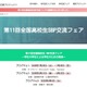 「全国高校生SBP交流フェア」発表団体・見学団体募集