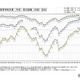 高卒就職率97.9％で高水準を維持、工業科99.5％…文科省