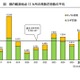 2026年都内花粉は前年比1.8倍…次はイネ科に注意