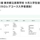 【高校受験2026】都立高9月入学＆転編入募集、IBコースや帰国生徒対象