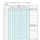 東京都立高、2学期の転学・編入学…日比谷など167校募集