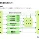 【高校受験2027】三重県立高校の案内「未来への扉をひらく」