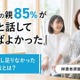 大学生の保護者85%が後悔…中高生のうちに話すべきだったこと