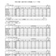 【大学受験2027】東大、価値創造学部を新設…国立大入学定員9万6,356人