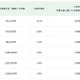 【中学受験】都内私立中、初年度平均学費104万円…5年で8％上昇