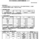 【高校受験2027】京都府公立高、選抜要項公表…定員50人減
