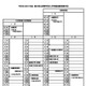 【高校受験2027】栃木県立高入試、実施細則を公表…学力検査2/24