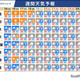 【シルバーウィーク2026】5連休、南海上の熱帯低気圧・台風に注意
