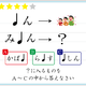 解けたらIQ130？この絵の「？」に入るものはどれでしょう