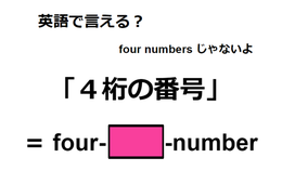 英語で「４桁の番号」はなんて言う？