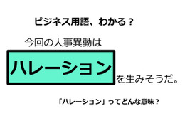 ビジネス用語「ハレーション」ってどんな意味？