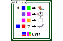 クイズです！「色に当てはまる文字は？」そこから答えを出してね！【難易度LV3.・中辛】
