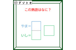 クイズです！「枠に入る熟語は？」色枠の意味が分かればかんたん！【難易度LV２.・甘口】