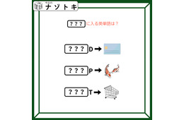 クイズです！「共通する英単語の言葉はなーんだ？」イラストから導こう【難易度LV２.・甘口】