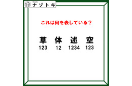 クイズです！「漢字と数字が表すこととは？」まずは数字の意味を考えましょう【難易度LV３.・中辛】