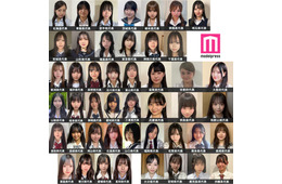 「女子高生ミスコン2025」都道府県別“一番かわいい女子高生”発表 セミファイナリスト132人決定【SNS審査結果】
