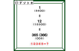 クイズです！「365＝12＝１といえば？」かっこに入るものを導きましょう【難易度LV３.・中辛】