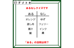 あるなしクイズです！「オレンジにあってゆずにない。鷲にあって鷹にない」この法則性が分かりますか？【難易度LV３.・中辛】