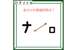 クイズです！「この図が表す都道府県はどこ？」カタカナのように見えますが、角度を変えて考えてみましょう【難易度LV３.・中辛】