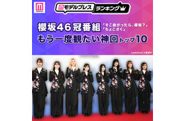 櫻坂46冠番組「そこ曲がったら、櫻坂？」「ちょこさく」もう一度観たい神回トップ10【モデルプレスランキング】