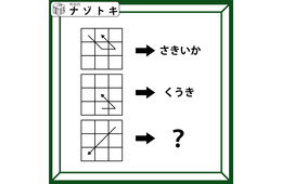 クイズです！「この９マスは何を表す？」マスの中の矢印は、それぞれ違う動きをしていますね【難易度LV.３・中辛】